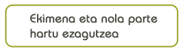 1.-Ekimena eta nola parte hartu ezagutzea